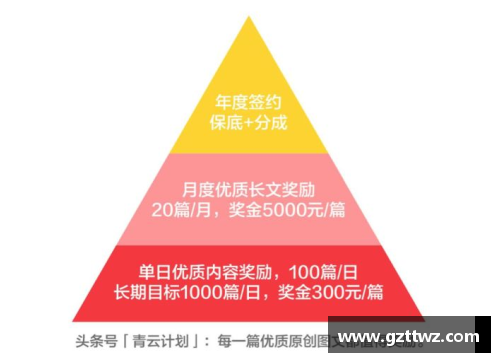 佰富彩足球明星签名卡牌收藏的终极指南与投资价值解析