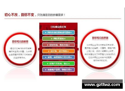 佰富彩采购大厅官网NBA运作解析与管理：探索联盟内外的关键策略 - 副本