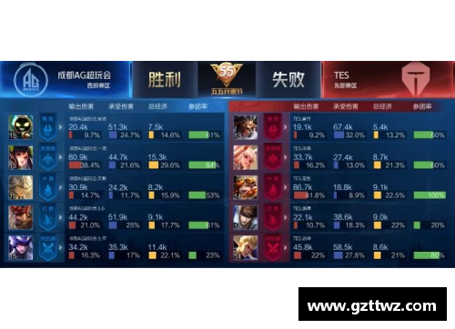 佰富彩采购大厅官网小牛大胜灰熊，继续追赶西部前列 - 副本