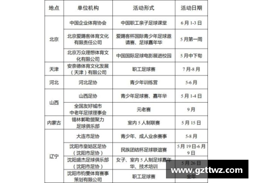佰富彩采购大厅官网足球球星级别解析从草根到传奇的进阶之路 - 副本