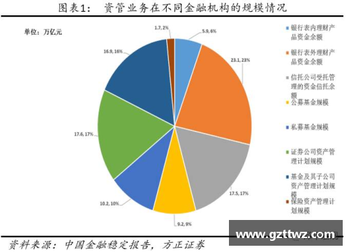 佰富彩采购大厅官网意大利统一与资本主义发展的双重影响 - 副本
