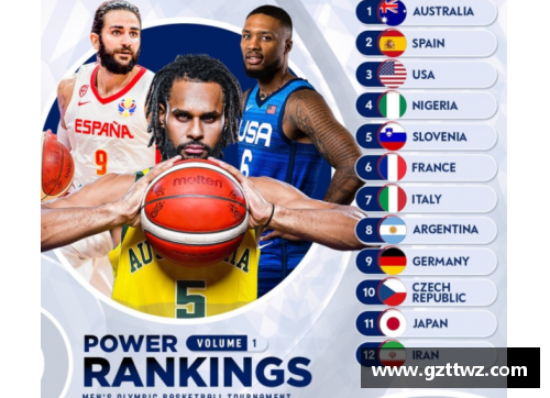 FIBA官方宣布篮球智能训练系统上线，开启篮球训练新时代 - 副本